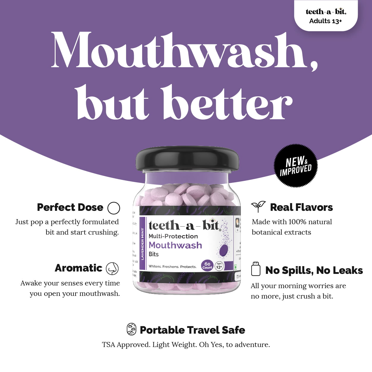 teeth-a-bit Multiprotection Lavender Mint Mouthwash Bits | Equal to 1200ml of liquid mouthwash (60 Count)