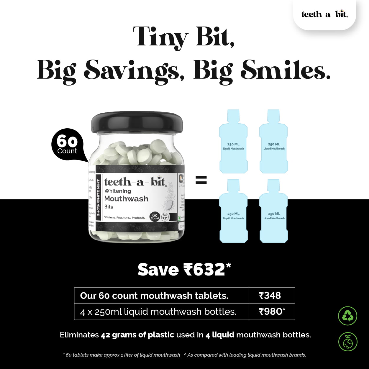 teeth-a-bit Teeth Whitening Snow White Mint Mouthwash Bits | Enamel Safe, Removes Stains | No Alcohol | Fights Germs | Freshens Mouth | Equal to 1200ml of liquid mouthwash